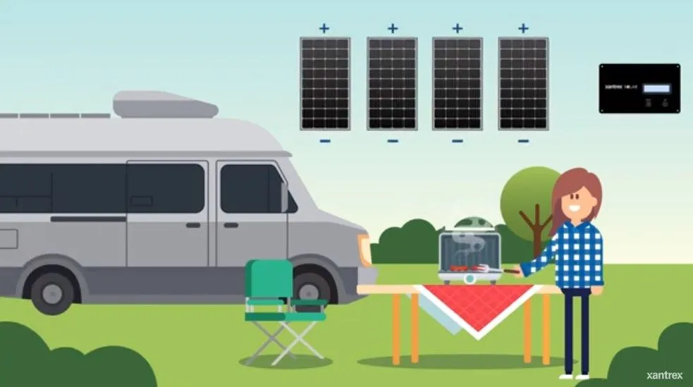 Portable Solar kit 160 Watt